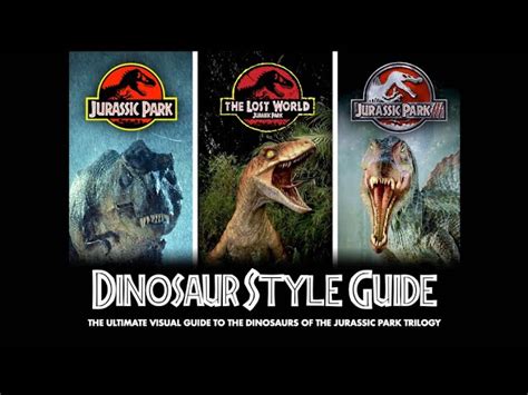 Jurassic Park Trilogy Dino Style Guide Fandom