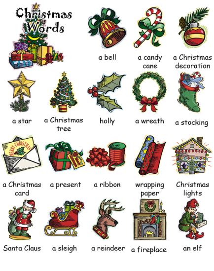 Learn English And Spanish Aprende Inglés Y Español Merry Christmas