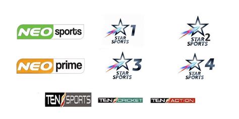 Find the latest sirius xm holdings inc. Sun Direct Channel List : All HD & SD Channels Ultimate Guide