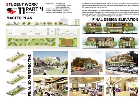 Pods Architecture Design And Arch Update