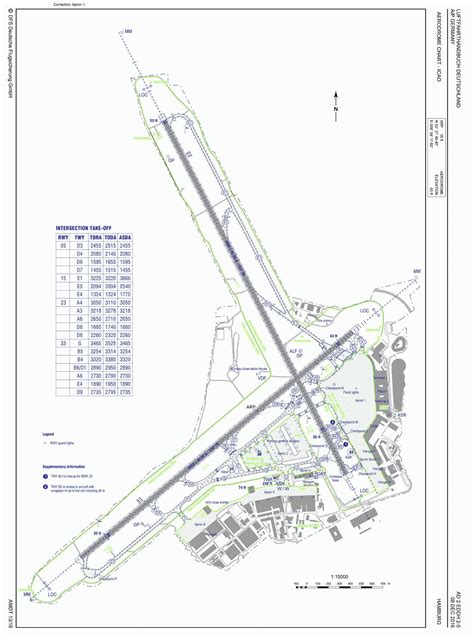 Hebels Maps From Paderborn Lippstadt Edlp To Hamburg Eddh 6 Jan 2017