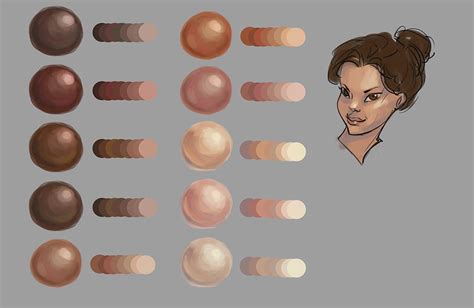 Painting Skin Textures · 3dtotal · Learn Create Share