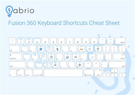 Fusion 360 Keyboard Shortcuts Cheat Sheet Delete Pdf
