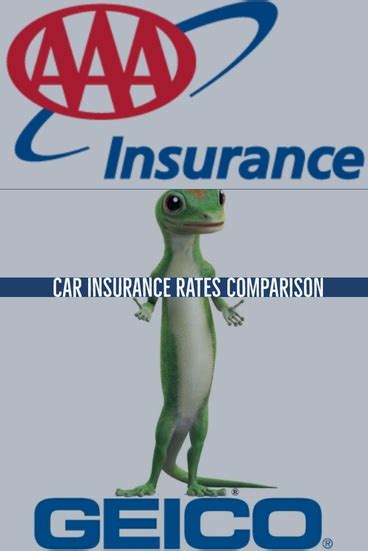 If you're a pet owner, you'll do anything to keep your furry friends safe. AAA Vs GEICO: 7 Insurance Differences (Easy Winner)