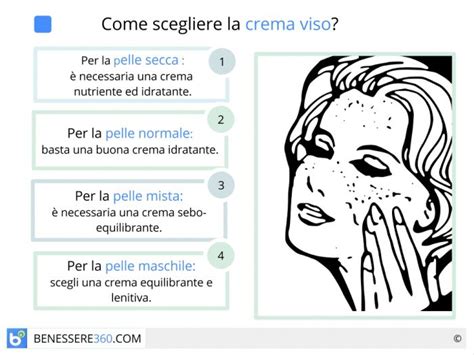 Ad alcune persone piace abbinare il l'ultimo passo per imparare come applicare la crema viso è probabilmente il più importante. Crema viso: le migliori per uomo e per donna in base alla ...