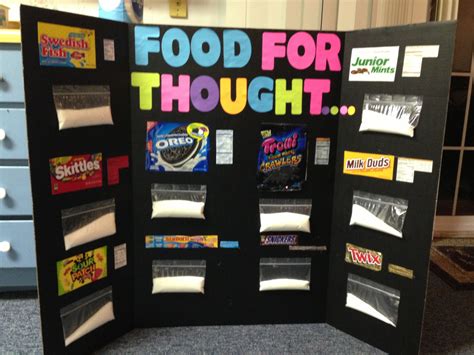Sugar And Candy Chadds Health Lesson Science Fair Health Lessons