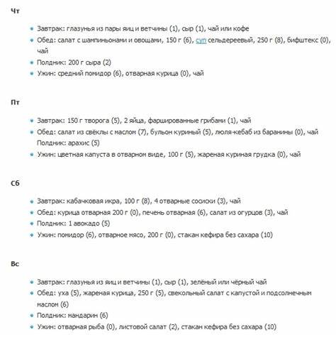 Кремлевская диета для похудения, вред и последствия диеты Картинка - Кремлевская диета для похудения, вред и последствия диеты
