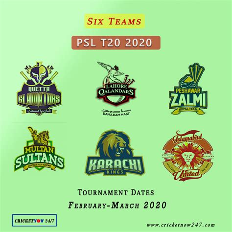 Die super league 2019/20 war die 61. 2020 Pakistan Super League Teams, Squads, Points Table ...