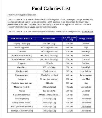 Get the nutrition lowdown on all your meals and everything in between. Image result for Printable Food Calorie Chart PDF ...