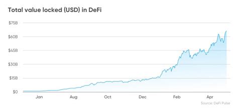 Bch was appropriated from bitcon's ribs. Best Cryptocurrency To Invest In 2020 December - History ...