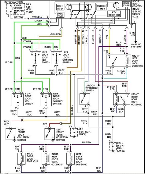 Toyota Camry Electrical Wiring Diagram Globalinspire