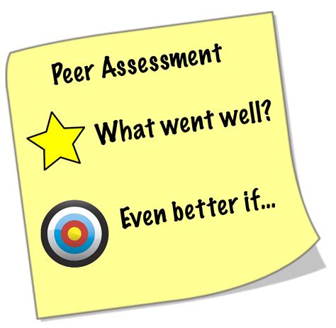 Powerpoint Clipart To Recognise Assessment Time During Lesson Alice M Peer Assessment