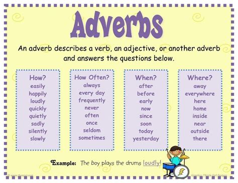 As you read the following adverb clause examples, you'll notice how these useful phrases modify other words and phrases by providing interesting information about the place, time, manner, certainty, frequency, or other circumstances of activity denoted by the verbs or verb phrases in the sentences. Adverbs of time, place, frequency and manner # ...