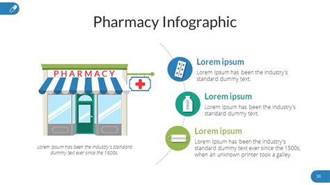 Pharmacy Powerpoint Presentation Template By Sananik Graphicriver