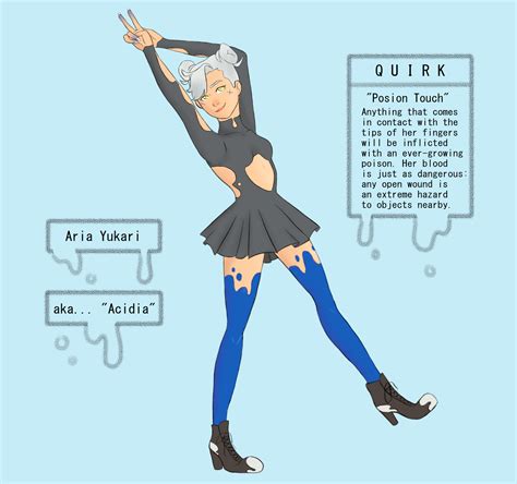 A comprehensive list of all the models split into the following sections: bnha: bnha oc (wowwww) | Pokécharms