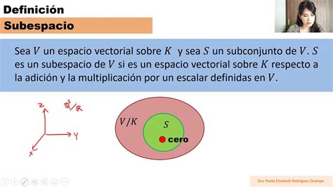 Clase 6 Álgebra Lineal Espacios Vectoriales Subespacios Youtube