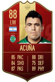 Get ultimate fighting championship news including ufc news, stories, analysis, results, highlights & more Marcos Acuña FIFA 19 Rating, Card, Price