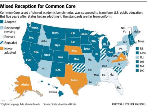This Week In Education Maps How Many States Have Repealed Common