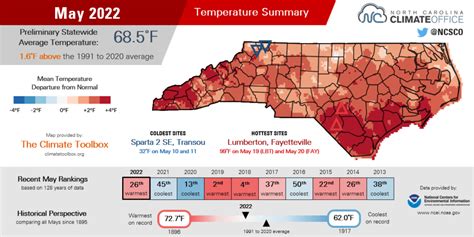 May Concludes A Warm Spring With Mixed Rainfall North Carolina State