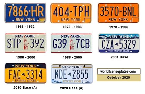 Vintage New York State License Plate Souvenirs And Events Memorabilia