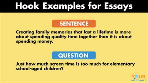 Compelling Hook Examples For Essays Yourdictionary