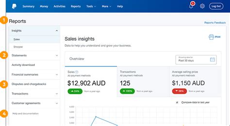 A paypal personal account is the basic paypal account that lets you pay for your ebay purchases with ease. Get to Know Your PayPal Account - PayPal Australia