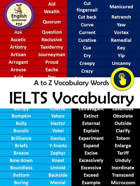 1000 Synonyms For Ielts Pdf Ielts Vocabulary Words English Grammar Pdf