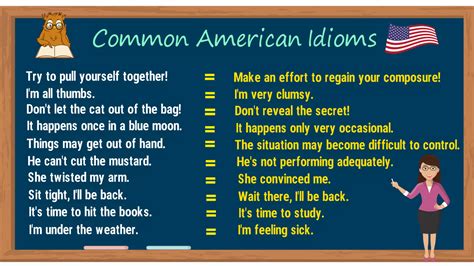 English idioms and idiomatic expressions. 20+ Important American Idioms with Example Sentences ...