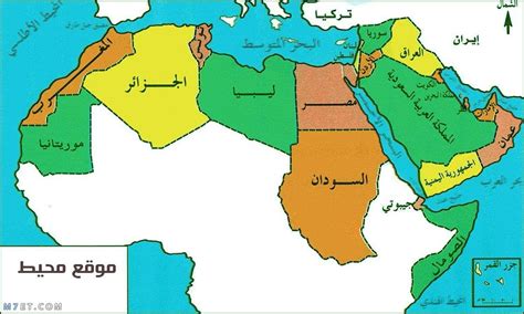اسماء الممرات المائية في العالم العربي