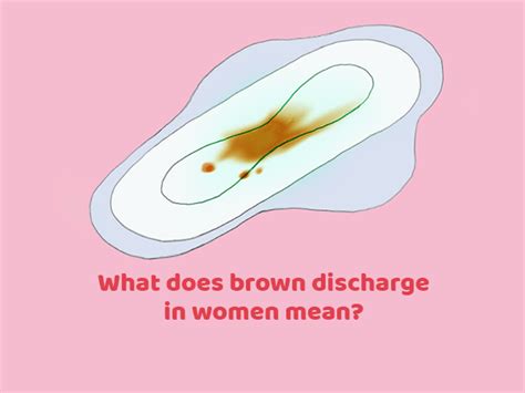 Yellow Discharge Before Period Yellow Discharge Before Period