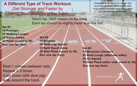 Track And Field Workouts