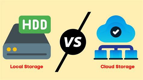 Which One Is Better Backup To Cloud Or Hard Drive Easeus