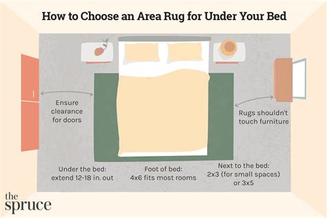 What Is A Normal Size Living Room Rug Cintronbeveragegroup Com