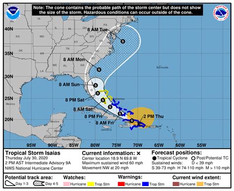 Para informacion especifica de su area, favor ver productos emitidos por su oficina local de pronostico del servicio nacional de meteorologia. Boletín 2:00 PM: Descontinúan aviso de tormenta tropical