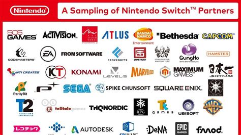 Nintendo Publishes Strong List Of Third Party Developer Support For Switch