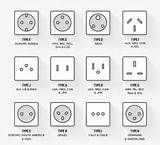 Different Types Of Electrical Outlets Pictures