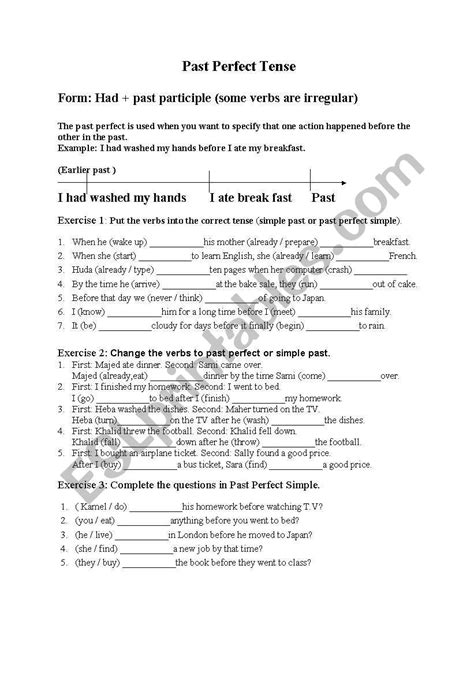 Past Perfect Tense Grammar Rules And Examples E S L