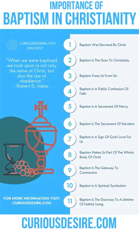 15 Reasons Why Baptism Is Important Curious Desire