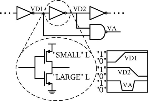 Detail Of Delay Line Based Controller Download Scientific Diagram