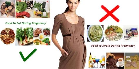 Foods which are packed for longer. TIPS TO IMPROVE HEALTHY LIFE: fruits to avoid during pregnancy
