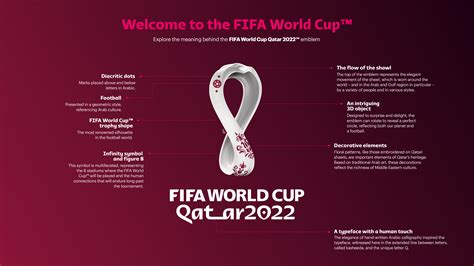 Fifa Reveals 2022 World Cup Logo Fourfourtwo