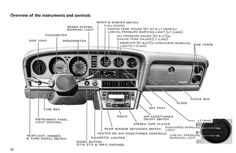 Toyota Celica Owners Manual 1976 Au Page 10 100dpi Retro Jdm