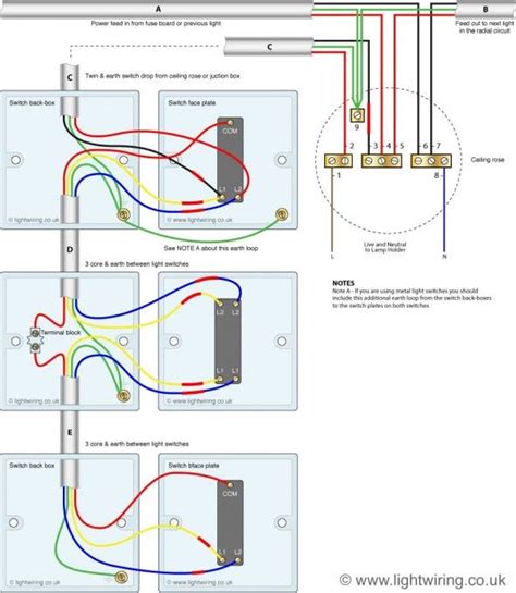 For starters, it doesn't have off and on printed on the toggle, and it doesn't have a top. 3 way light switching (old cable colours) | Light switch ...