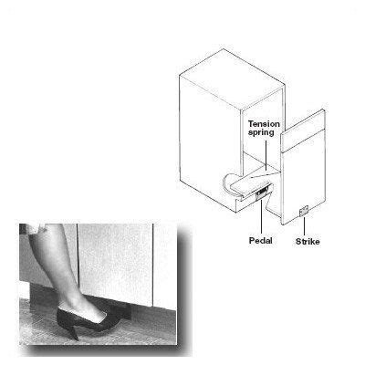 Adding insult to injury, the whole hinge pulled out of the particle board and took a big chunk of the door with it: Foot Pedal Door Opener For Pull-Out Door Use the spring to ...