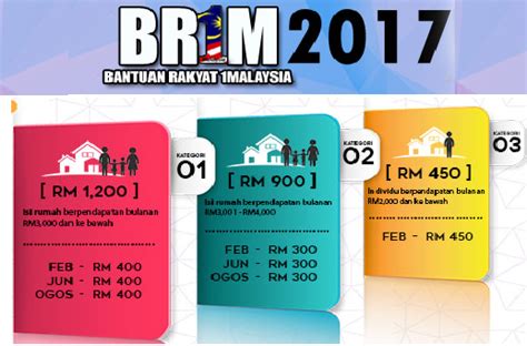 Permohonan berdasarkan data br1m 2017 yang belum dikemaskini. SEMAKAN STATUS KEPUTUSAN PERMOHONAN BANTUAN RAKYAT ...