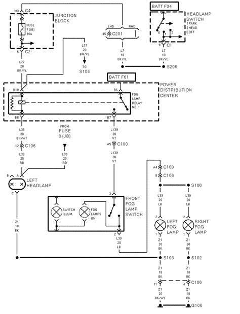 It features a compact low profile and unique triple rows design, which allows the user to assemble multiple lights into. 2001 Jeep Cherokee Tail Light Wiring Diagram - Wiring Diagram