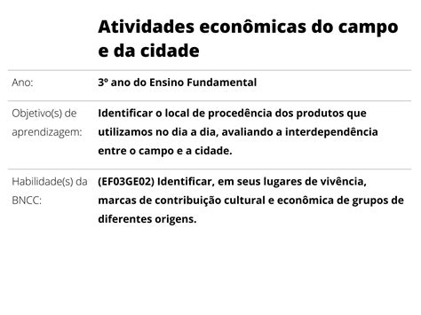 Atividades Econômicas Do Campo 3 Ano