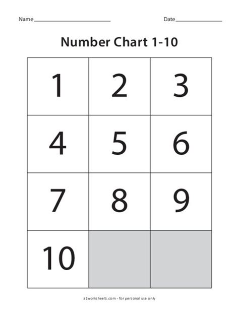 Number Chart 1 10 Number Chart Printable Numbers Free Printable