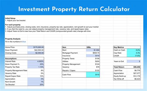 Rental Property Investment Return Spreadsheet Calculate Cash Etsy