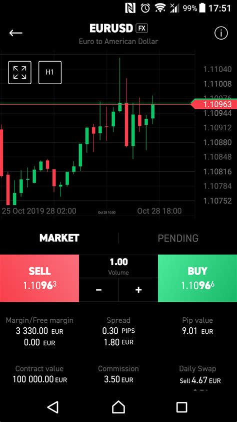 XTB Review - Best broker for your money?